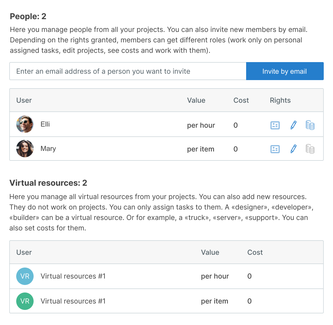 team members and virtual resources in gantt project planner : research team members and virtual resources in undefined : research